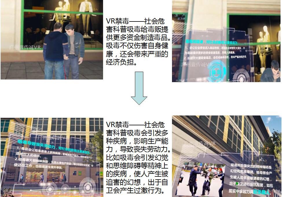 （壹傳誠VR禁毒&mdash;&mdash;社會危害內(nèi)容）