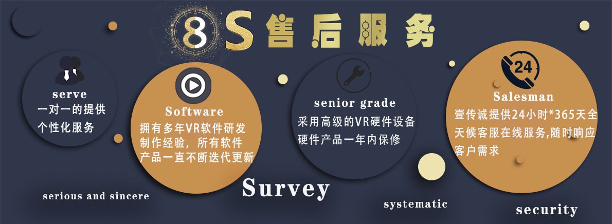 廣州壹傳誠VR、8S售后服務(wù)體系、壹傳誠VR