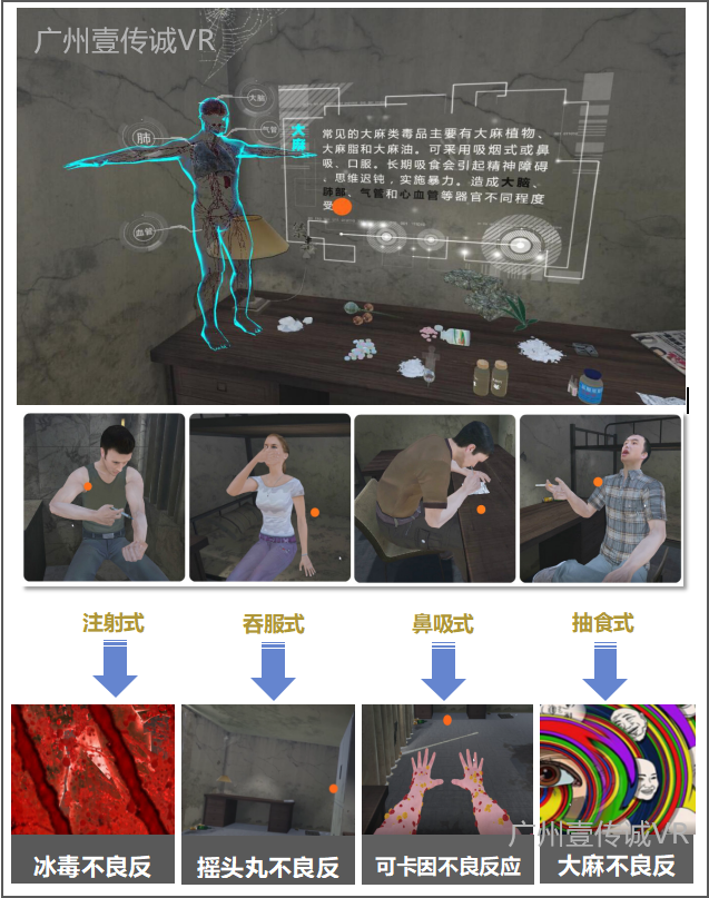 廣州壹傳誠VR VR禁毒教育