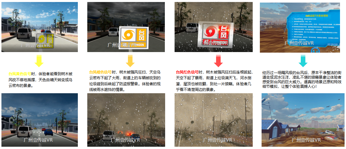 廣州壹傳誠(chéng) VR臺(tái)風(fēng)模擬