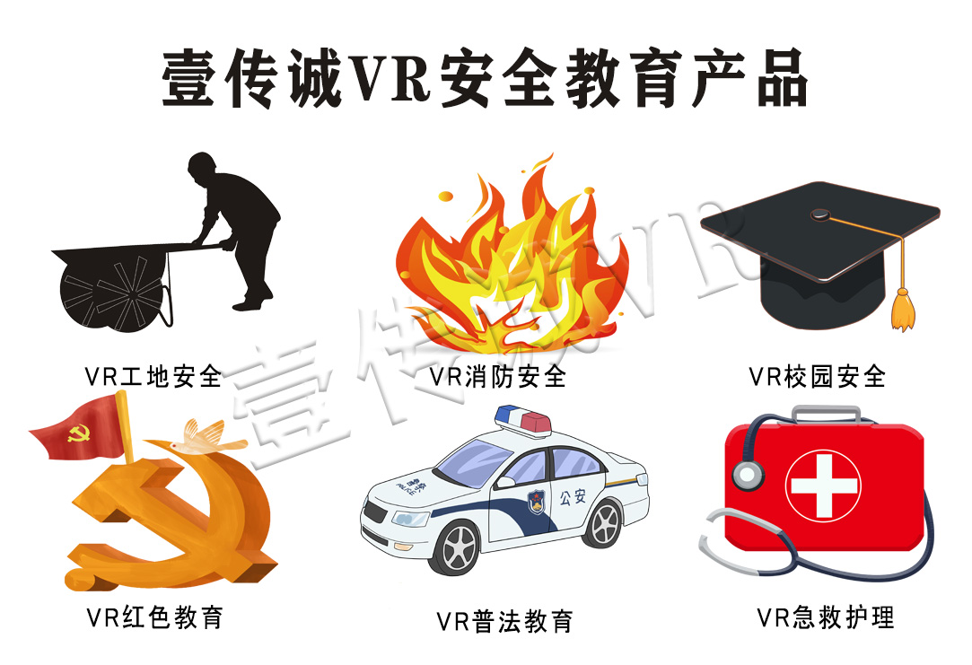 VR安全教育、VR教育、VR校園安全教育