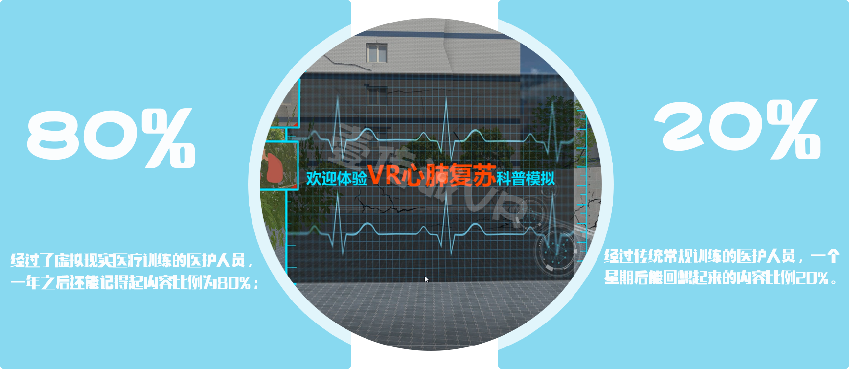 VR心肺復(fù)蘇