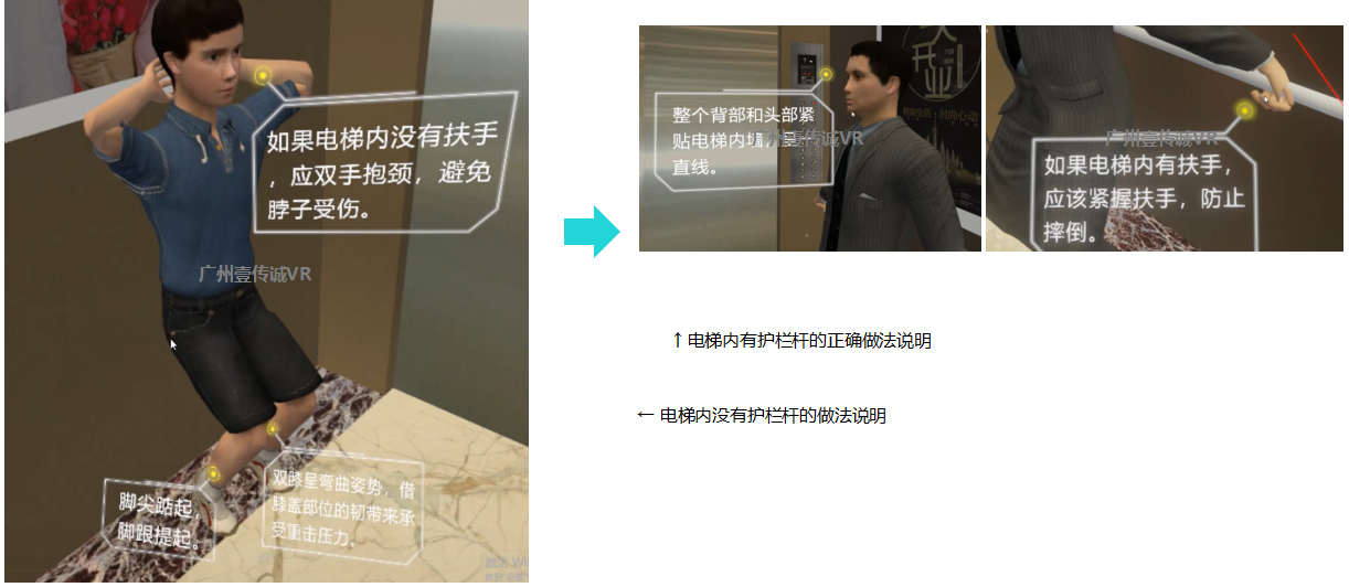 VR電梯安全