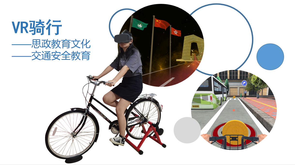 VR技術(shù)+紅色/安全主題騎行體驗(yàn)