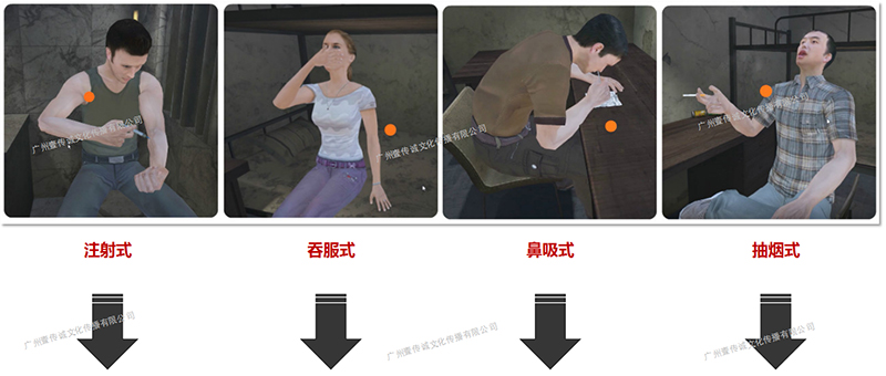 廣州壹傳誠VR VR模擬吸毒 用VR體驗(yàn)吸毒危害 VR體驗(yàn)吸毒危害