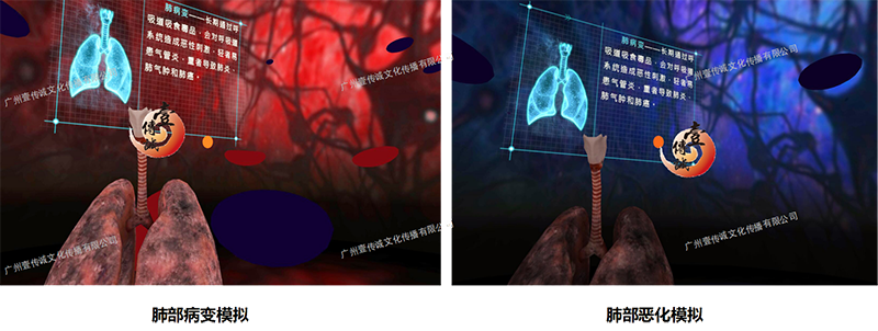 廣州壹傳誠(chéng)VR VR毒品個(gè)人傷害 VR禁毒科普 VR毒品社會(huì)傷害
