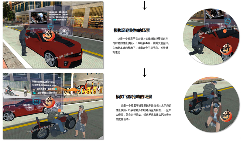 廣州壹傳誠VR VR毒品社會傷害 VR禁毒系列 VR毒品認知
