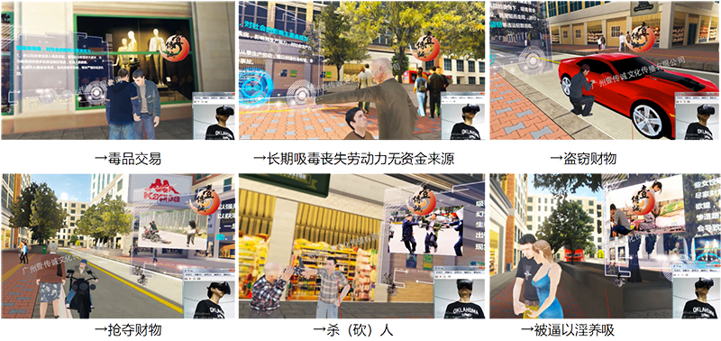 廣州壹傳誠VR VR毒品危害制作廠家 VR體驗毒品吸食危害 