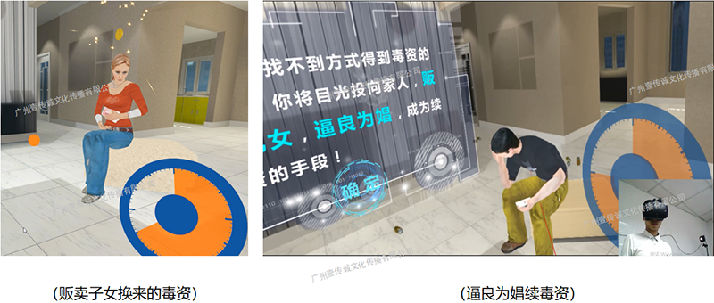 廣州壹傳誠VR VR毒品家庭傷害 VR禁毒系列 VR毒品認(rèn)知