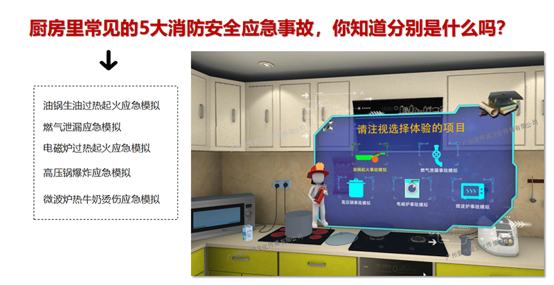 廣州壹傳誠VR 廚房虛擬學(xué)習(xí) 廚房應(yīng)急處理 虛擬消防系統(tǒng)