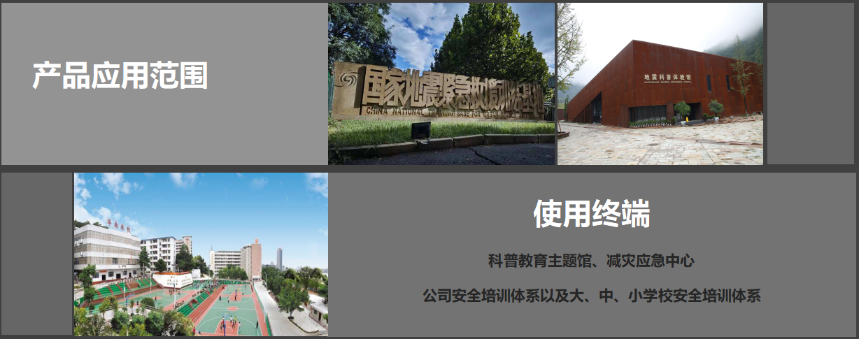 廣州壹傳誠VR 適用人群