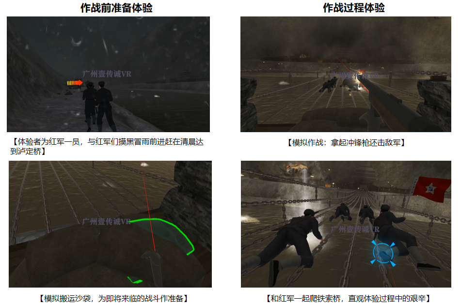 廣州壹傳誠VR VR飛奪瀘定橋 VR遵義會(huì)議 VR黨建教育