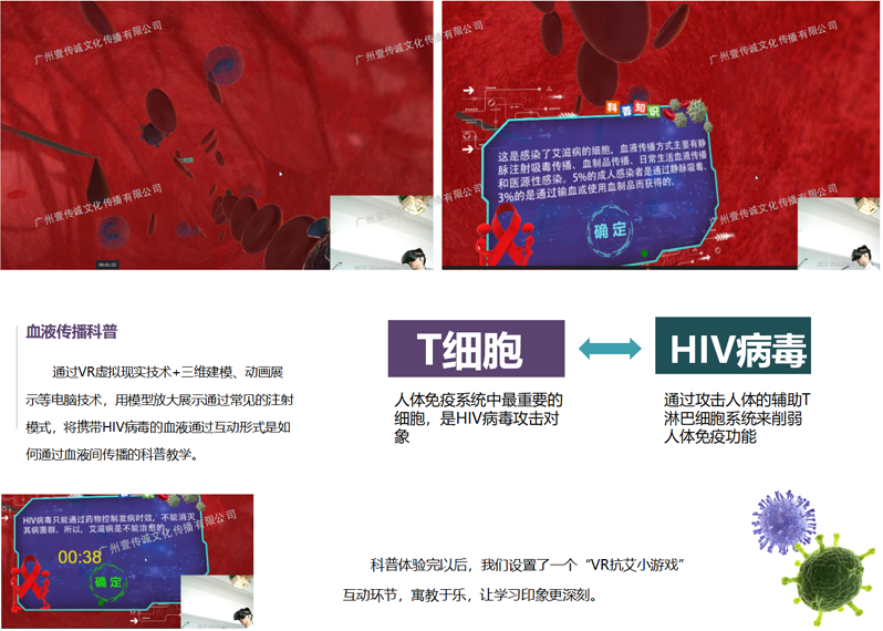 廣州壹傳誠(chéng)VR VR艾滋病認(rèn)知 VR醫(yī)學(xué)護(hù)理 VR防艾教育