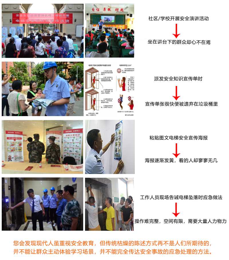 廣州壹傳誠VR 電梯教學(xué)軟件 虛擬電梯體驗(yàn) 電梯安全教育