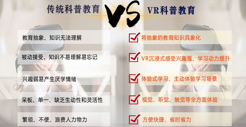廣州壹傳誠VR 傳統(tǒng)教育對比VR教育