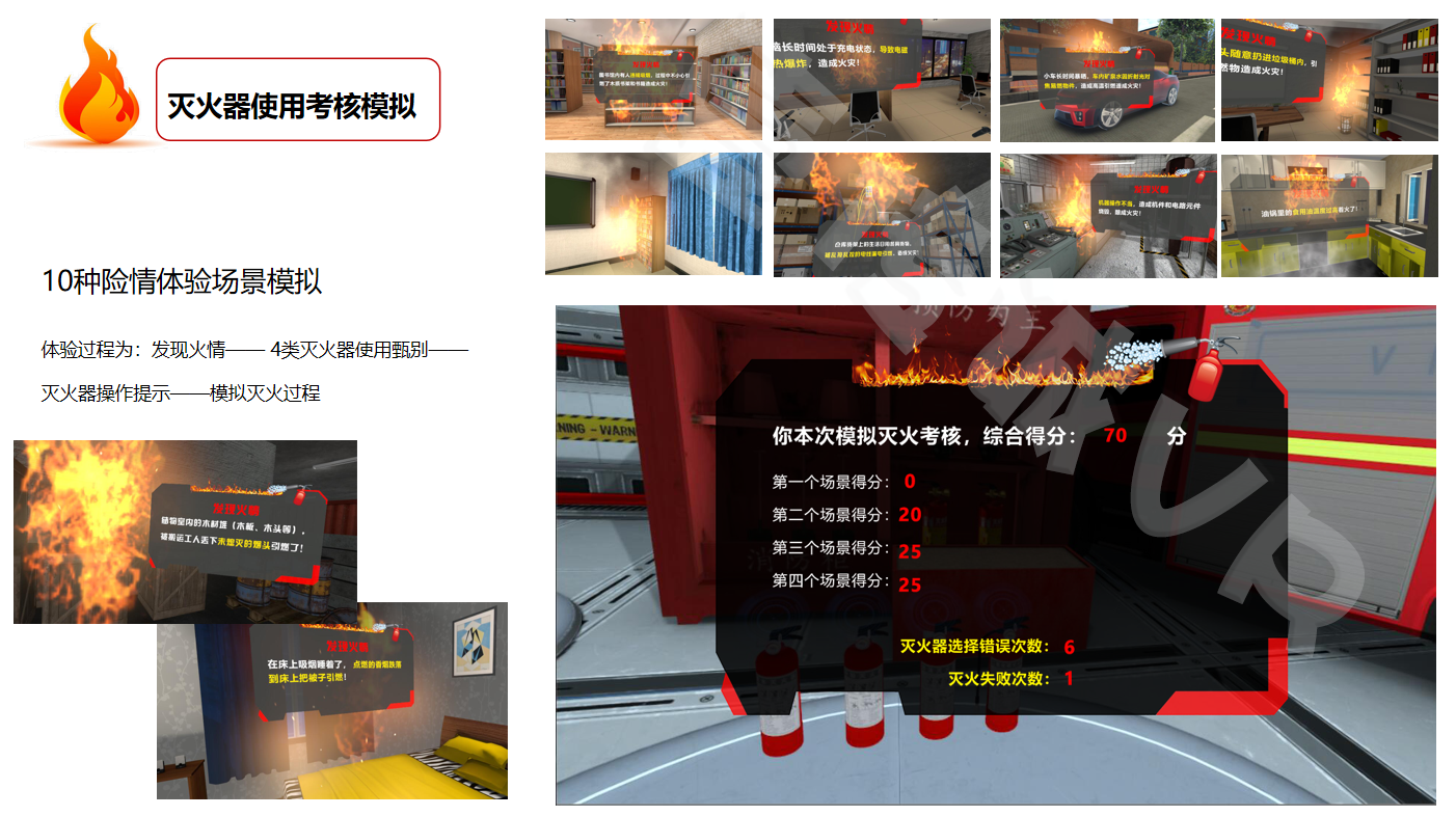 VR消防、VR多場(chǎng)景消防逃生、VR火災(zāi)逃生