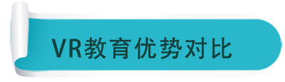 優(yōu)勢(shì)vr