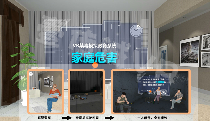 壹傳誠VR禁毒教育之對家庭的傷害