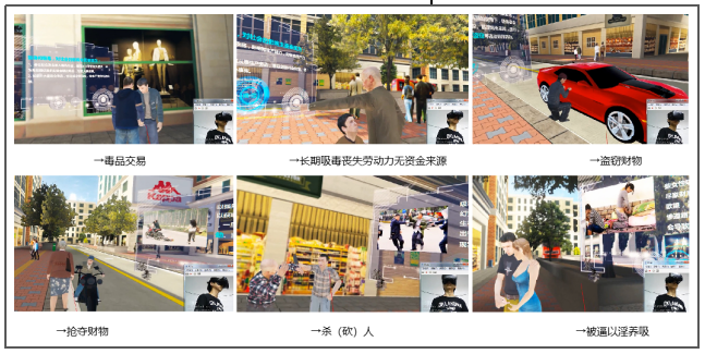壹傳誠VR禁毒教育之對社會的傷害