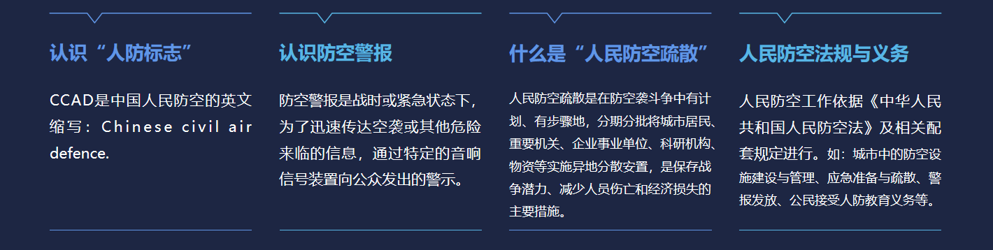 VR人防體驗,人民防空疏散VR體驗,VR人民防空疏散模擬體驗,鳴走藏消體驗
